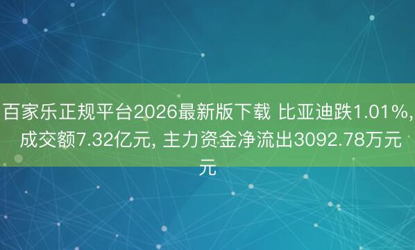 百家乐正规平台2026最新版下载 比亚迪跌1.01%， 成交额7.32亿元， 主力资金净流出3092.78万元